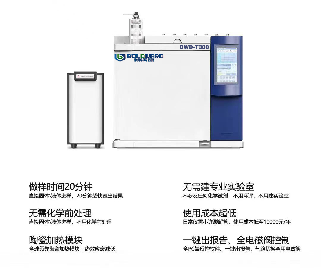 ROHS2.0热裂解脱附检测仪-邻苯二甲酸酯筛选装置