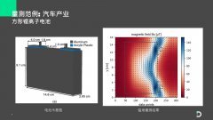 DENKweitGmbH-软包电池、锂离子电池快速磁场影像量